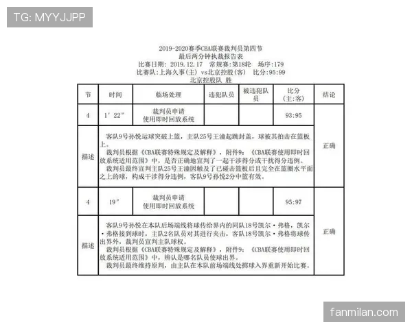 裁判报告的规则内容与作用解析及其对比赛判罚的影响