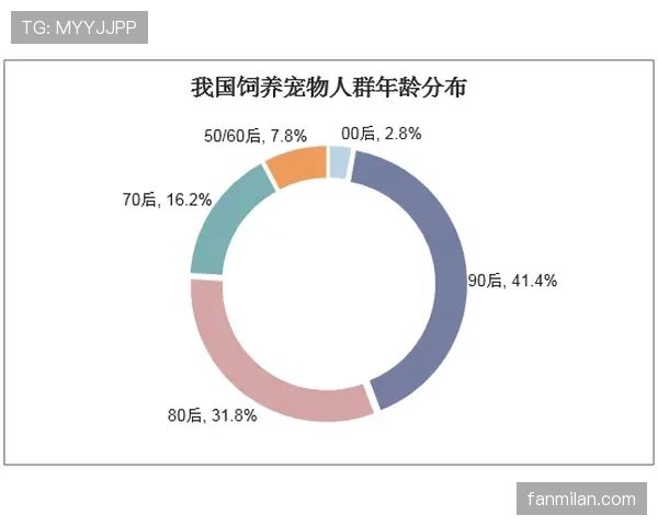 迪马利亚与萨拉赫的传球分布为何呈现分散化趋势？